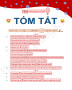 Tóm tắt toàn bộ kiến thức môn toán bậc THPT - Lê Trung Kiên